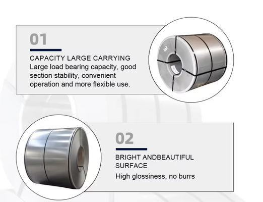 Good price 508mm Coil Inner Diam Grain Oriented Electrical Steel Coils with 1.7-1.9T Magnetic Flux Density online